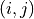 (i, j)