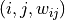 (i, j, w_{ij})